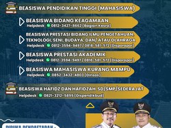 Beasiswa Pendidikan Kabupaten Sidoarjo 2023 Dibuka, Siswa-Mahasiswa Bisa Daftar