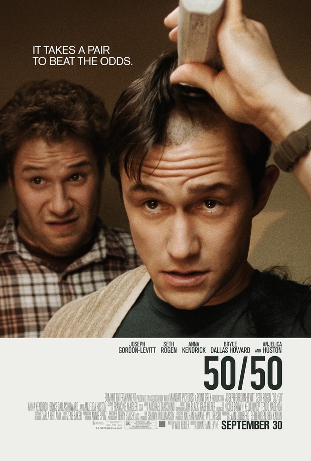 Film 50/50 / Foto : IMDb