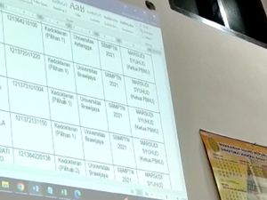 Hakim Kaget Banyak Warga NU Titip Mahasiswa di Kasus Suap Unila Hakim Kaget Banyak Warga NU Titip Mahasiswa di Kasus Suap Unila