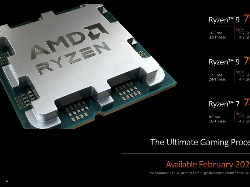 AMD 7000X3D, Prosesor Sultan Penantang Intel Core i9-13900K