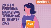 Infografis: 20 PTN Penerima Mahasiswa Terbanyak di SNMPTN 2022