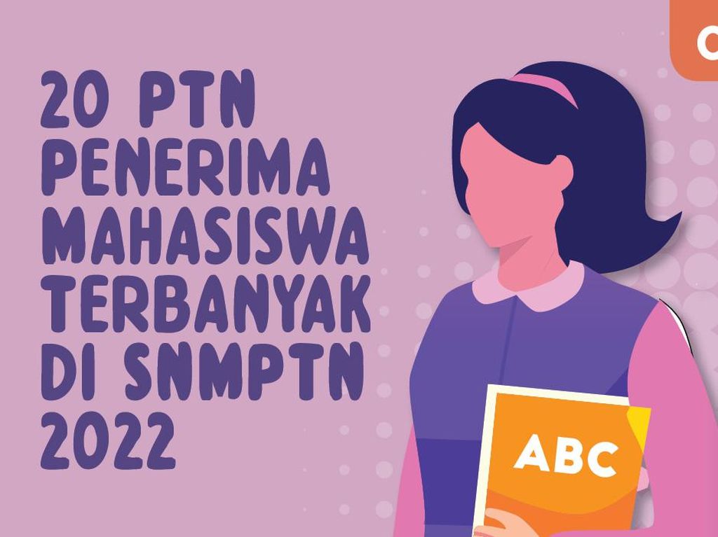 Infografis: 20 PTN Penerima Mahasiswa Terbanyak di SNMPTN 2022 Infografis: 20 PTN Penerima Mahasiswa Terbanyak di SNMPTN 2022