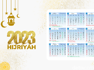 Contoh Susunan Acara Isra Miraj 2023, Lengkap dan Padat