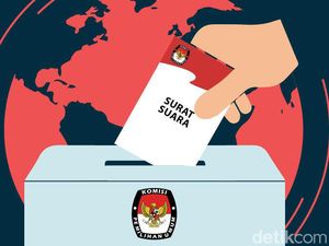 PKPU Tahapan Pilkada 2024 PDF, Download di Sini! PKPU Tahapan Pilkada 2024 PDF, Download di Sini!