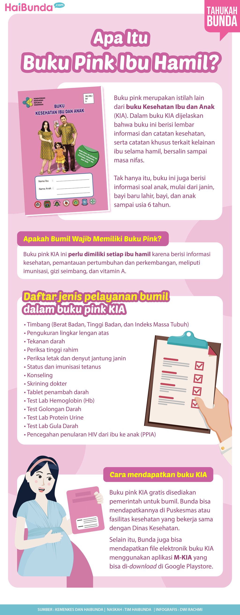 Apa ItuBuku Pink Ibu Hamil?