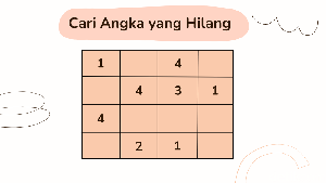 Masih Ingat Permainan Sudoku? Coba Cari Angka yang Hilang Kurang dari 5 Detik