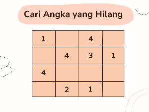 Masih Ingat Permainan Sudoku? Coba Cari Angka yang Hilang Kurang dari 5 Detik Masih Ingat Permainan Sudoku? Coba Cari Angka yang Hilang Kurang dari 5 Detik