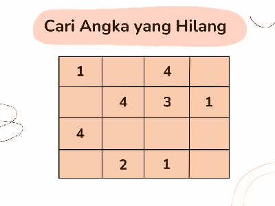 Masih Ingat Permainan Sudoku? Coba Cari Angka yang Hilang Kurang dari 5 Detik