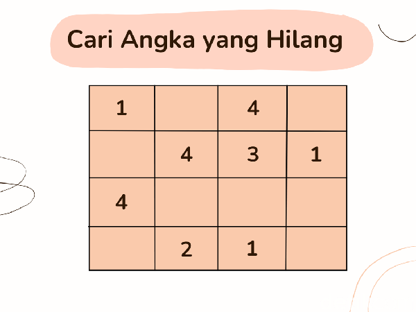 Masih Ingat Permainan Sudoku? Coba Cari Angka yang Hilang Kurang dari 5 Detik