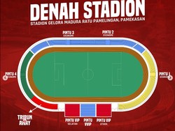 Info Beli Tiket Online Laga Madura United Vs Persis Solo