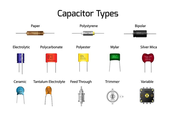 Kapasitor varians