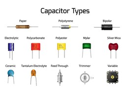 Satuan Kondensator Adalah: Pengertian, Manfaat dan Jenisnya
