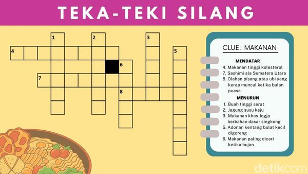 Nostalgia TTS, Seberapa Cepat Jawab Tes Pengetahuan Umum Ini?