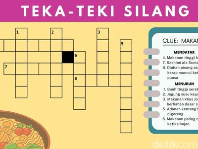 Nostalgia TTS, Seberapa Cepat Jawab Tes Pengetahuan Umum Ini?