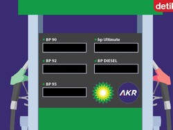 Rincian Harga Baru BBM di SPBU BP, Setara Pertalite Turun!