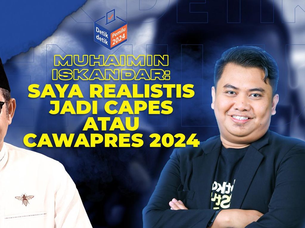 Muhaimin Iskandar Realistis Jadi Capres atau Cawapres 2024