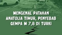 Infografis: Mengenal Patahan Anatolia Timur, Penyebab Gempa M 7,8 di Turki