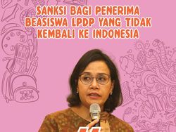 Infografis: Sanksi bagi Penerima Beasiswa LPDP yang Tak Kembali ke Indonesia