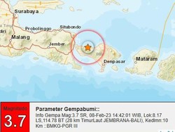 Gempa Darat M 3,7 Guncang Jembrana!