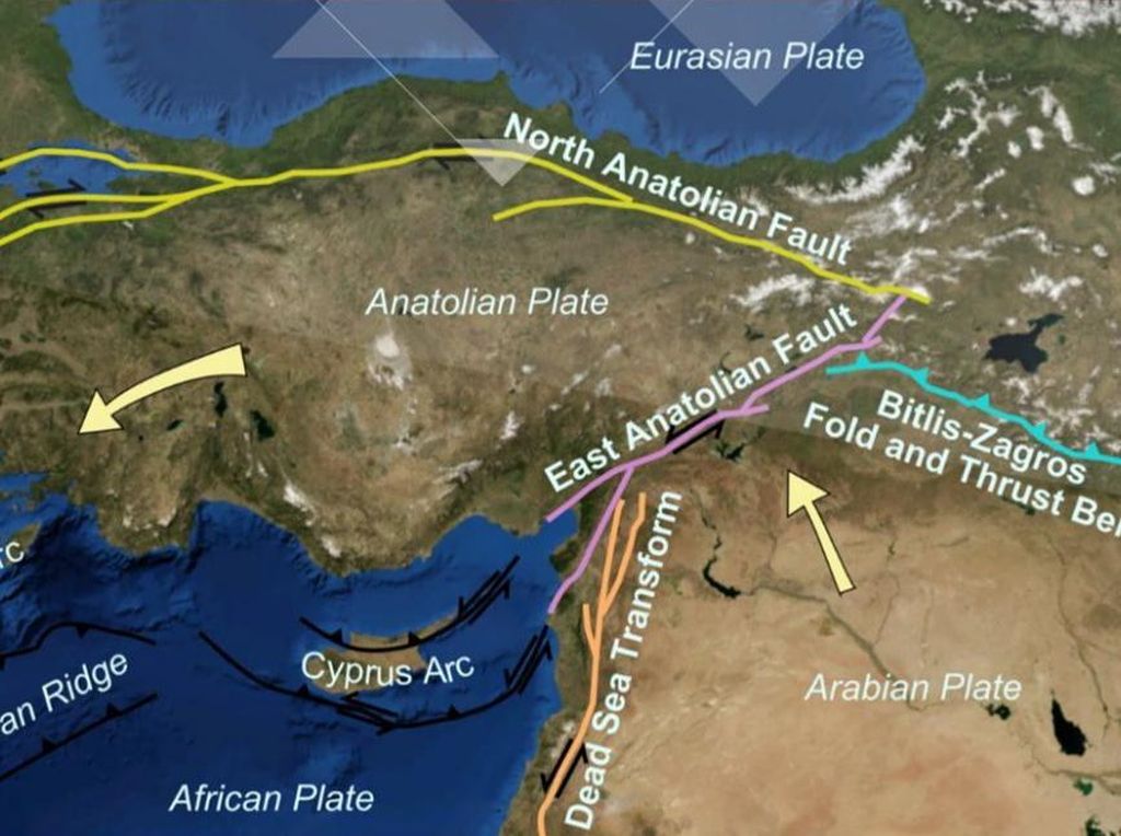 Apa Itu Fenomena Tectonic Escape Penyebab Gempa Turki?