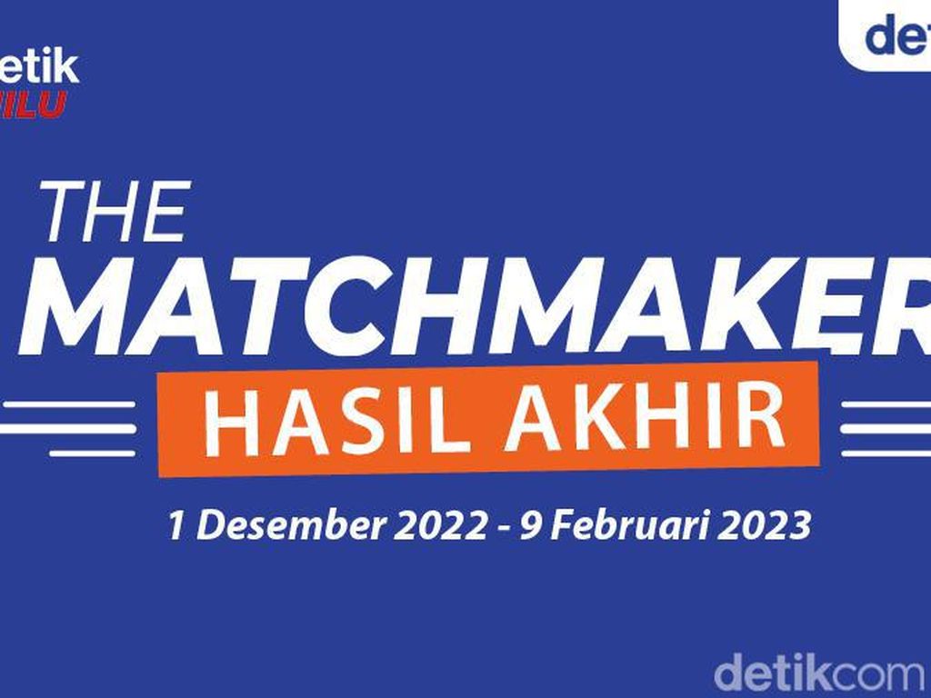 Final! Hasil Akhir Capres-Cawapres Favorit di The Matchmaker, Ada Jagoanmu?