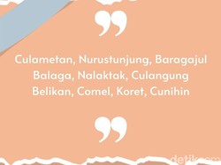 22 Sifat Buruk dalam Bahasa Sunda dan Artinya, dari Culametan hingga Cunihin