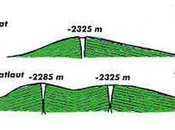 8 Gunung Api Bawah Laut di Indonesia dan Sejarah Letusannya
