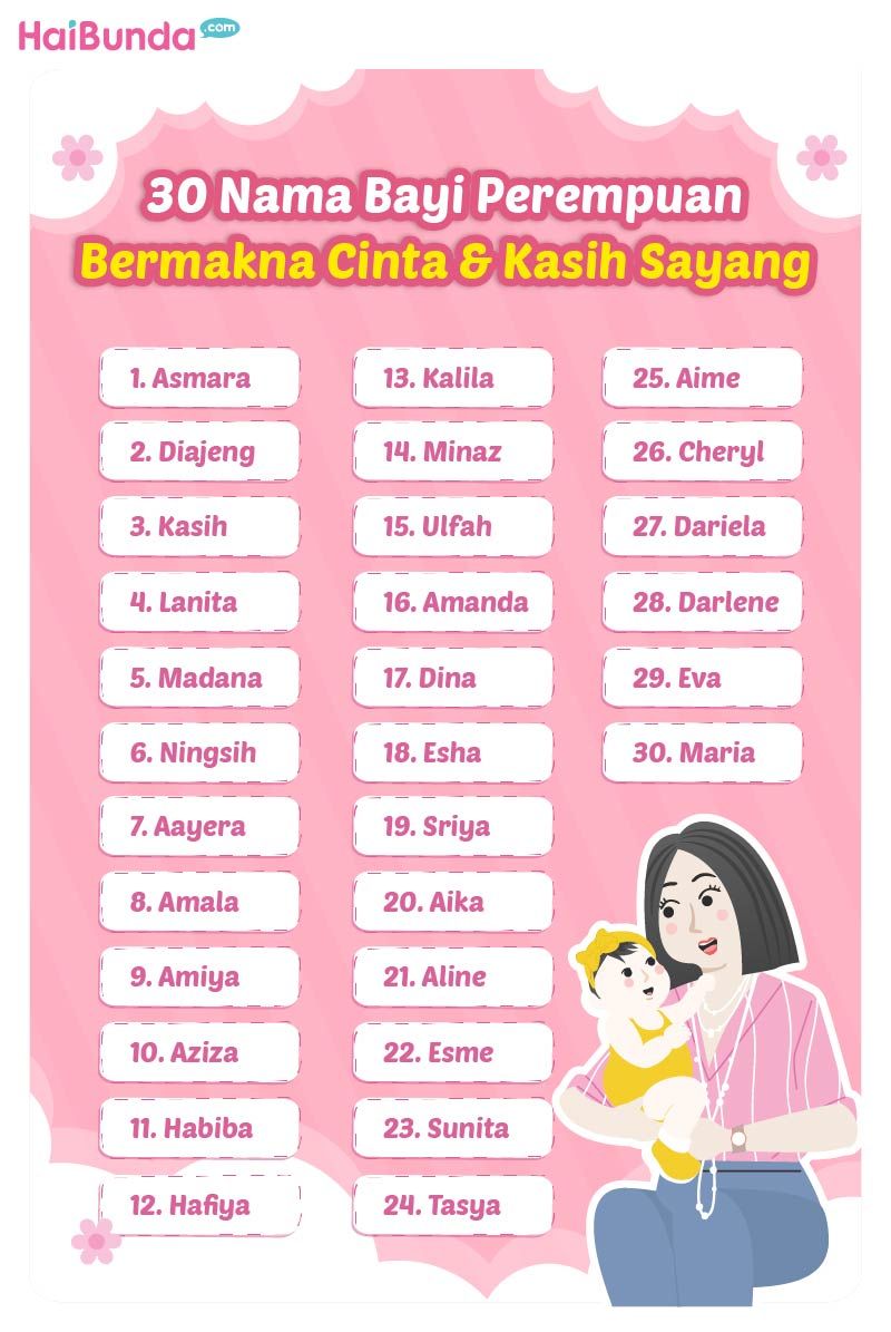 20 Rekomendasi Nama Princess Disney untuk Anak Perempuan, Lucu dan Unik