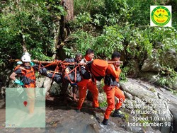 Pemuda Sikka yang Tenggelam di Air Terjun Aimitat Ditemukan Tewas