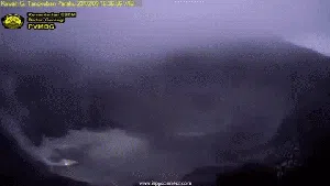 Penampakan Titik Api di Gunung Tangkuban Parahu