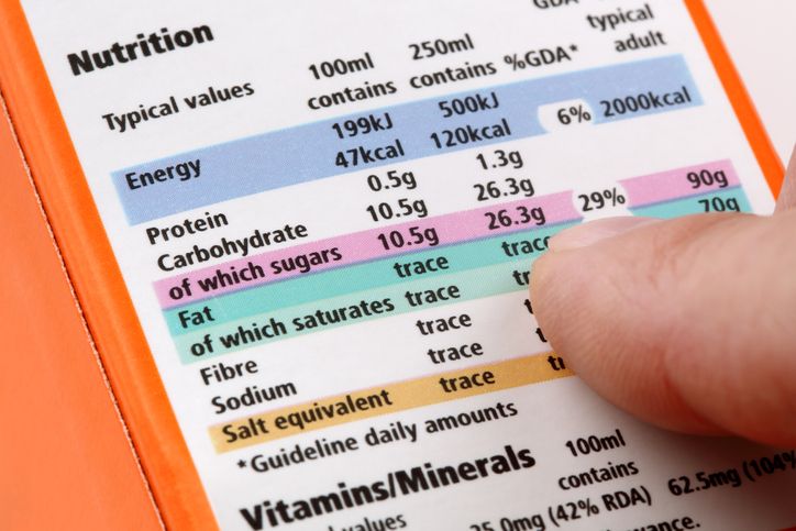 5 Tips Kurangi Konsumsi Gula Agar Berat Badan Secara Turun Efektif