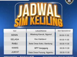 Horee.. Mobil SIM Keliling Tulungagung Kini Mangkal di 5 Lokasi Berbeda Horee.. Mobil SIM Keliling Tulungagung Kini Mangkal di 5 Lokasi Berbeda