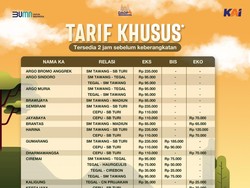 Catat Lur! KAI Daop 4 Semarang Kasih Tarif Khusus, Ini Syaratnya