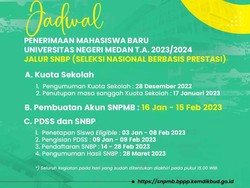 Jalur SNBP di UNIMED? Berikut Jadwal dan Kuota Tiap Jurusan!