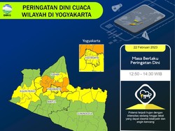 Peringatan Dini Cuaca Jogja-Sleman: Hujan Lebat Siang hingga Sore