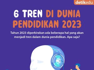 Infografis: 6 Tren di Dunia Pendidikan 2023