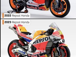 Ini yang Baru di Honda RC213V, Tunggangan Marc Marquez-Joan Mir