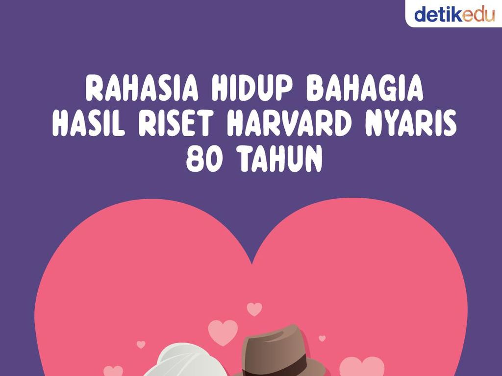 Infografis: Rahasia Hidup Bahagia Hasil Riset Harvard Nyaris 80 Tahun Infografis: Rahasia Hidup Bahagia Hasil Riset Harvard Nyaris 80 Tahun