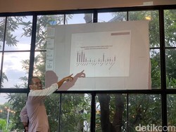 Survei Terbaru ARCI: PDIP Geser PKB, Golkar Sodok 3 Besar di Jatim