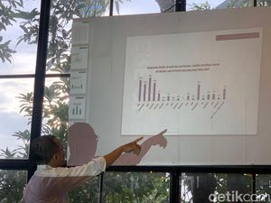 Survei ARCI: Warga Jatim Puas dengan 4 Tahun Kinerja Khofifah-Emil Survei ARCI: Warga Jatim Puas dengan 4 Tahun Kinerja Khofifah-Emil
