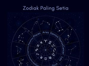 12 Urutan Zodiak Paling Setia, Siapakah yang Pertama? 12 Urutan Zodiak Paling Setia, Siapakah yang Pertama?