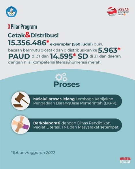 adv_kemendikbud