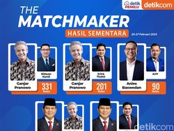 Duet Ini Jadi Favorit detikers di The Matchmaker, Kamu Sudah Ikutan Vote?