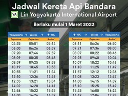 Ada Tambahan Jadwal Kereta Bandara YIA-Jogja, Ini Daftarnya
