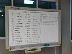 Korban Kebakaran Depo Plumpang Dirujuk ke RS Pertamina dan RSCM