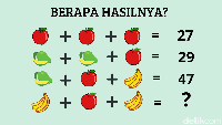 Asah Otak Buah-buahan, Nggak Bisa Nebak Tandanya Kurang Vitamin