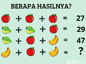 Asah Otak Buah-buahan, Nggak Bisa Nebak Tandanya Kurang Vitamin Asah Otak Buah-buahan, Nggak Bisa Nebak Tandanya Kurang Vitamin