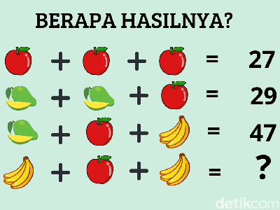 Asah Otak Buah-buahan, Nggak Bisa Nebak Tandanya Kurang Vitamin