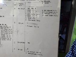 Koreksi Jumlah Korban Kebakaran Depo Pertamina Plumpang: 13 Orang Tewas