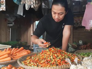 Harga Kebutuhan Pokok di Tasikmalaya yang Kini Serba Mahal Harga Kebutuhan Pokok di Tasikmalaya yang Kini Serba Mahal